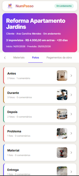 Imprevistos com aprovação formal